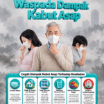 Kabut Asap-Kenali Bahaya-Efek Sampingnya bagi Kesehatan