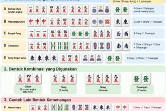 Mahjong